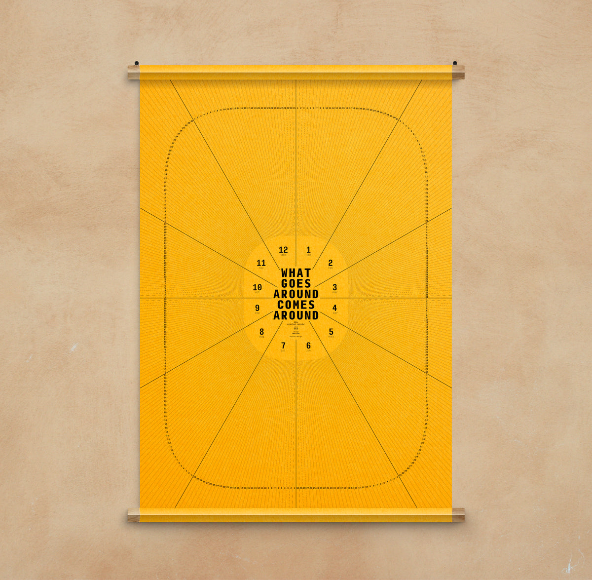 Perpetual Dial: circular birthday, anniversary, memory poster